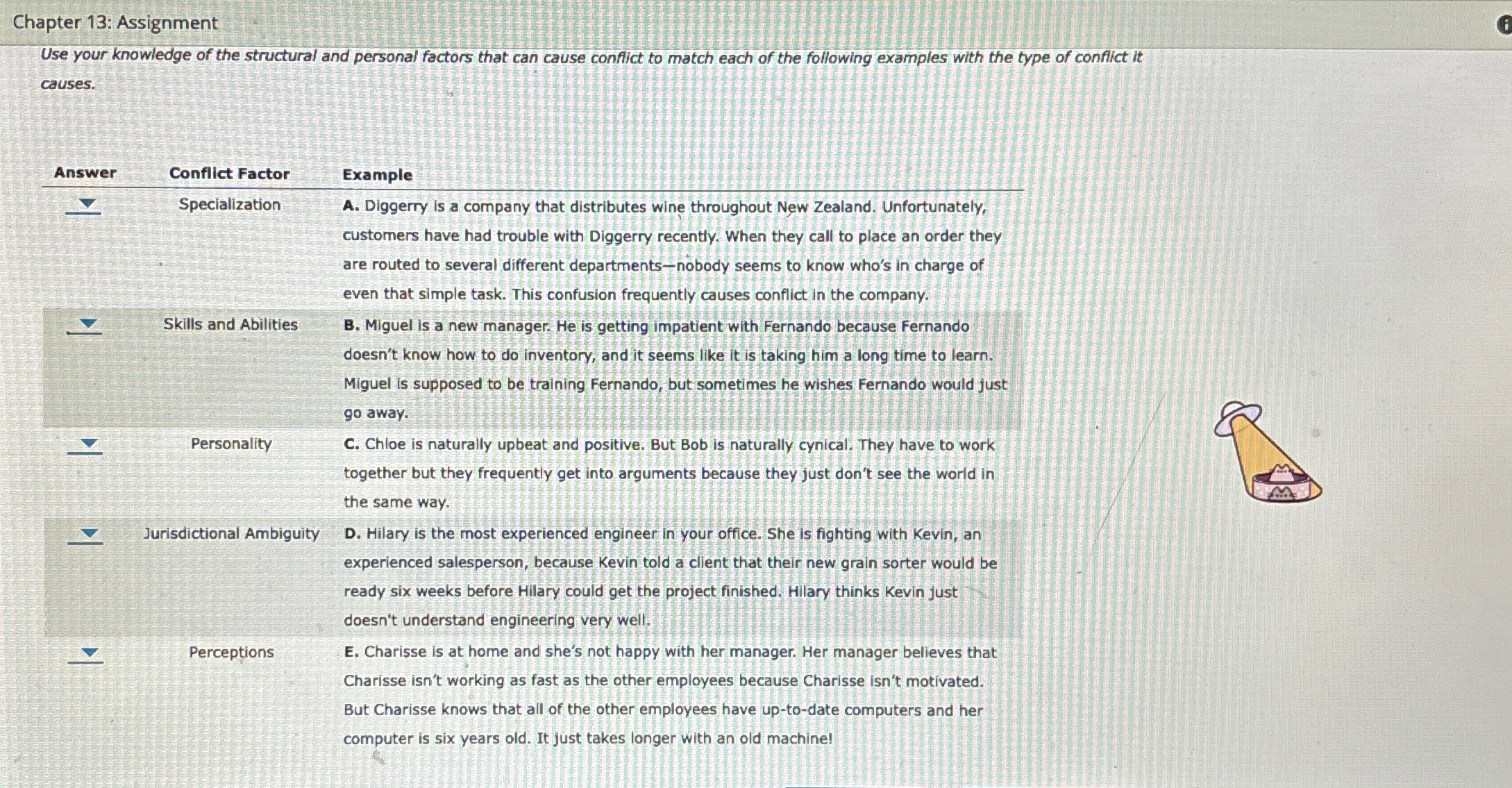  Chapter 13: Assignment Use your knowledge of the structural and personal