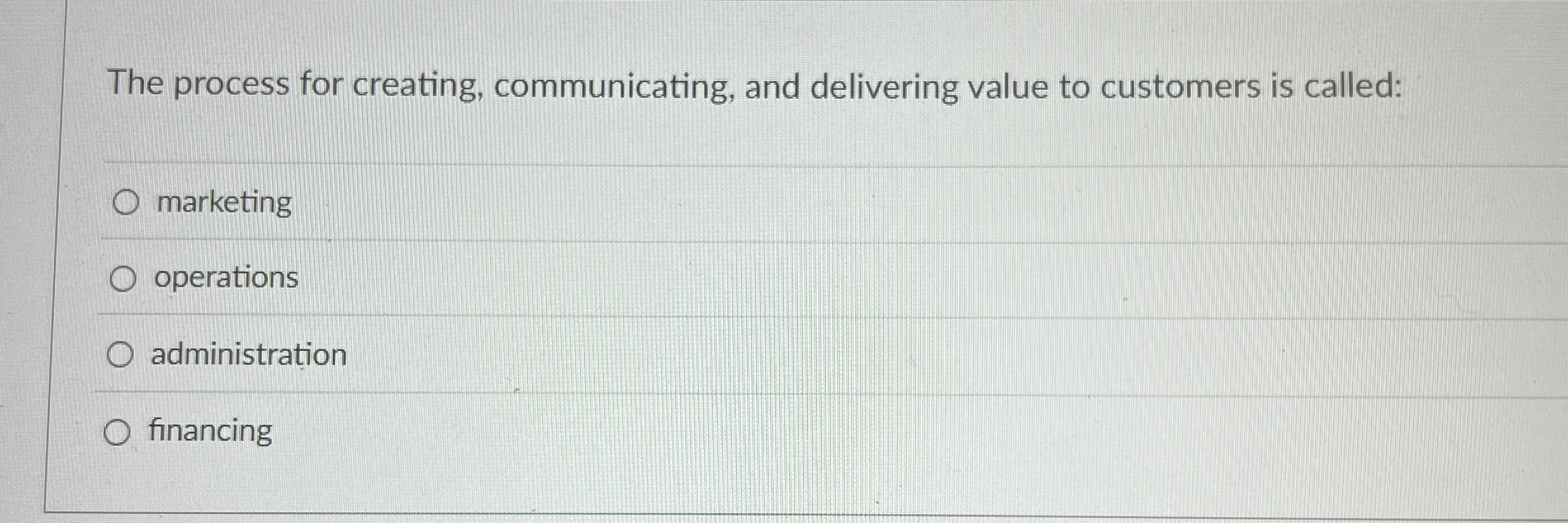  The process for creating, communicating, and delivering value to customers is