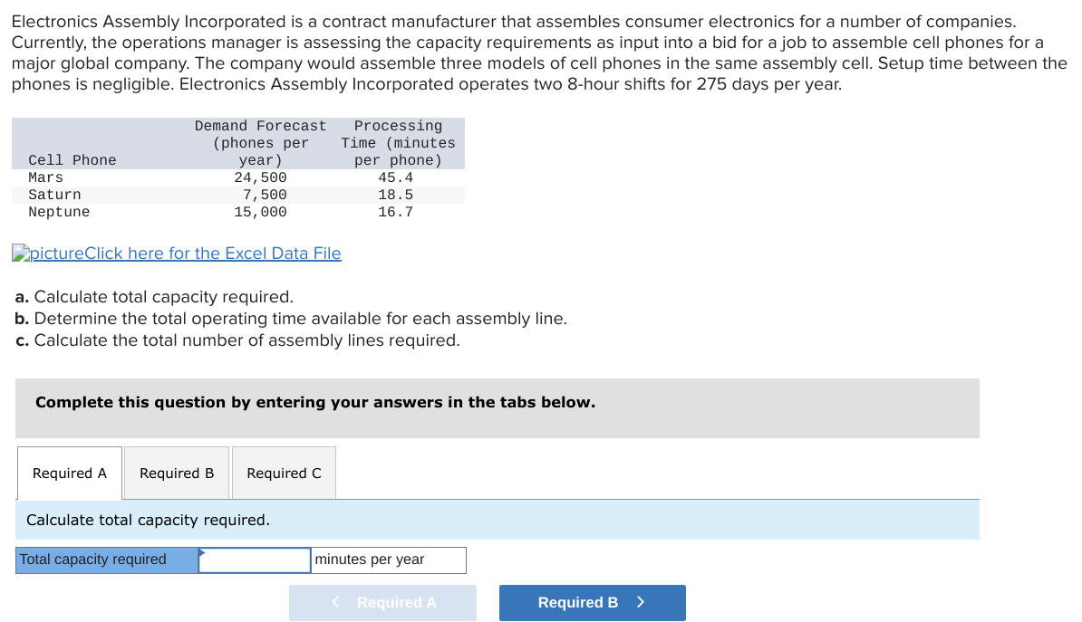  Electronics Assembly Incorporated is a contract manufacturer that assembles consumer electronics