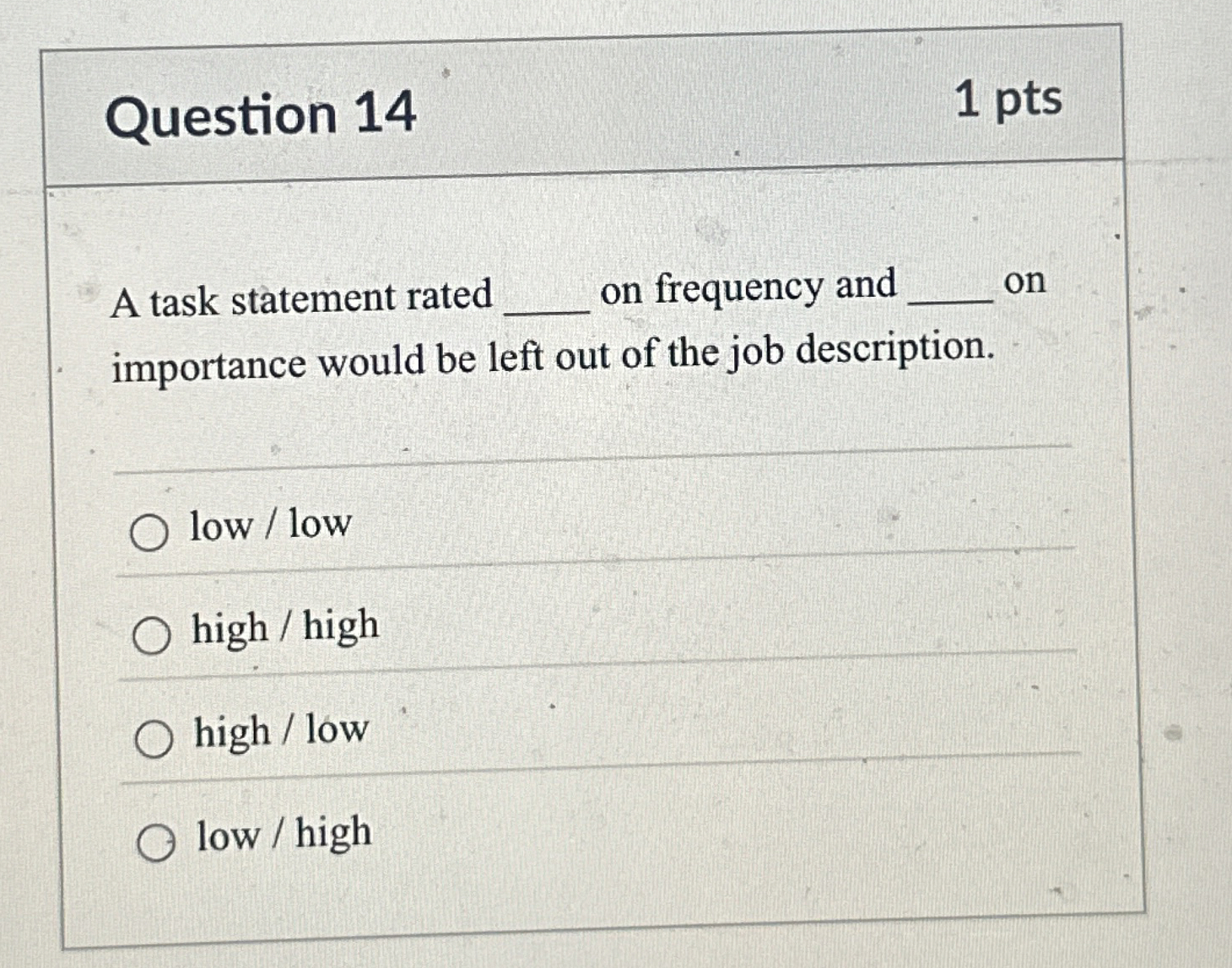  Question 14 1 pts A task statement rated on frequency and