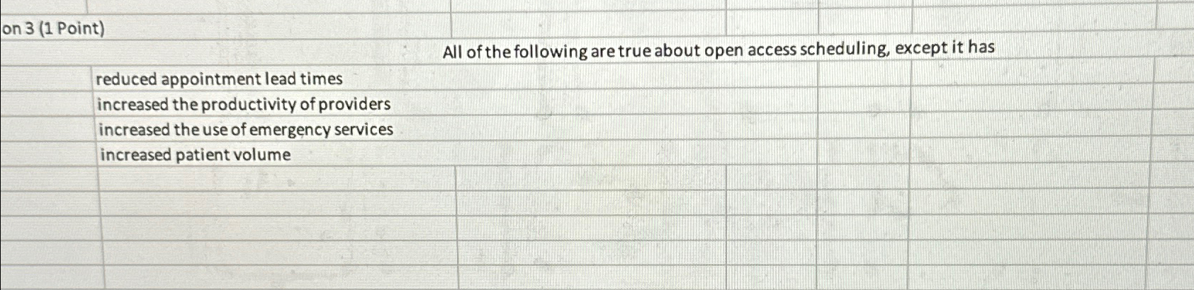  on 3(1 Point) reduced appointment lead times increased the productivity of