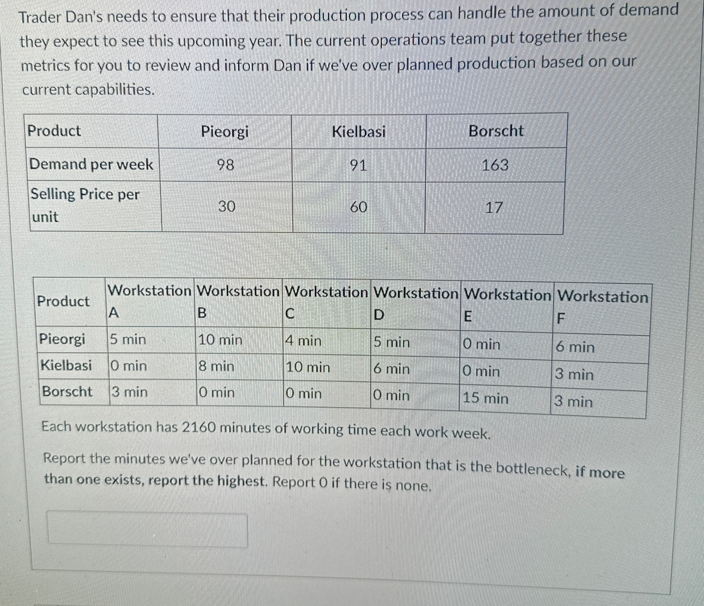  Trader Dan's needs to ensure that their production process can handle