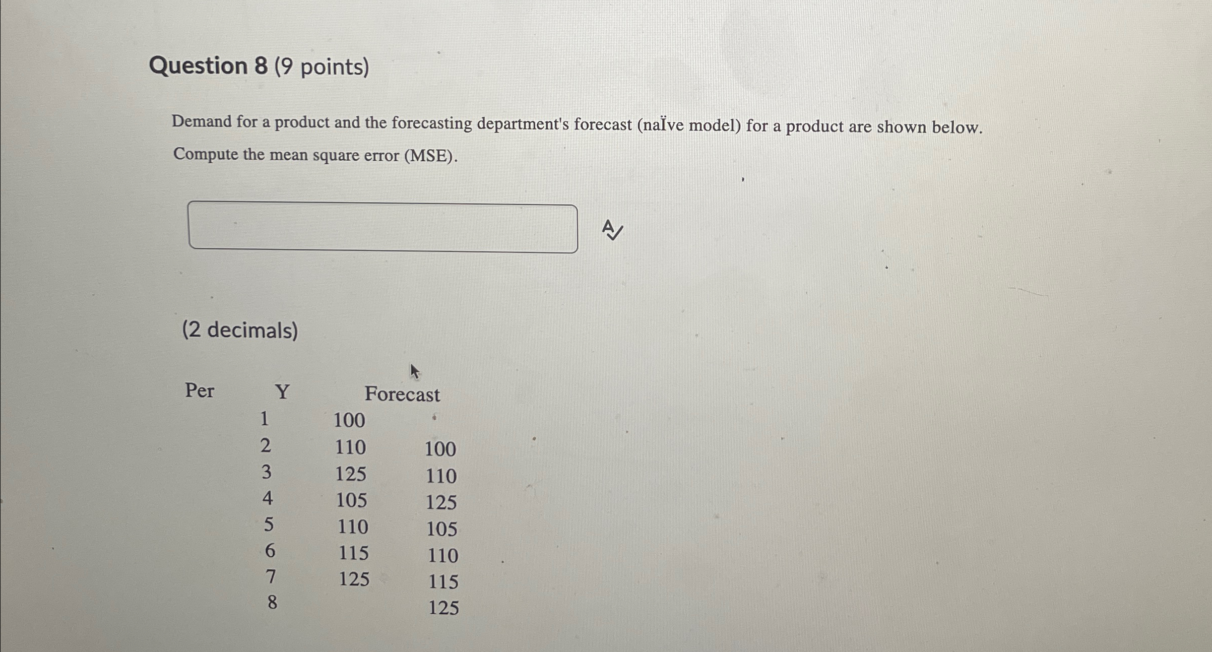  Question 8(9 points) Demand for a product and the forecasting department's