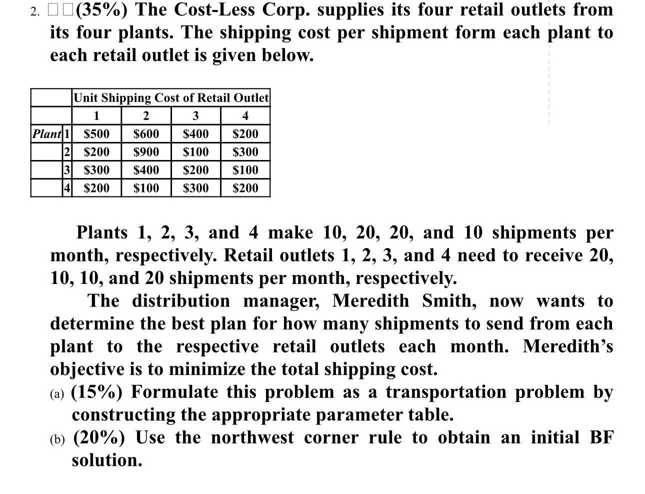  (35%) The Cost-Less Corp. supplies its four retail outlets from its