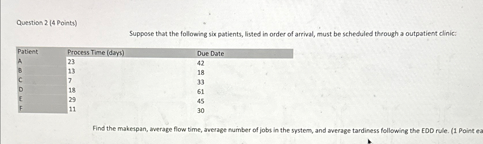  Question 2(4 Points) Suppose that the following six patients, listed in
