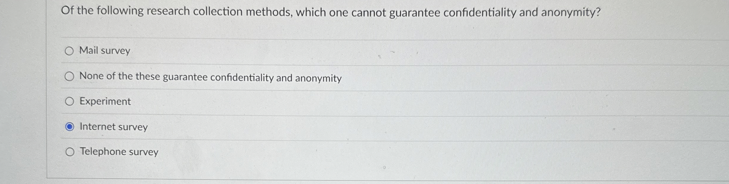  Of the following research collection methods, which one cannot guarantee confidentiality