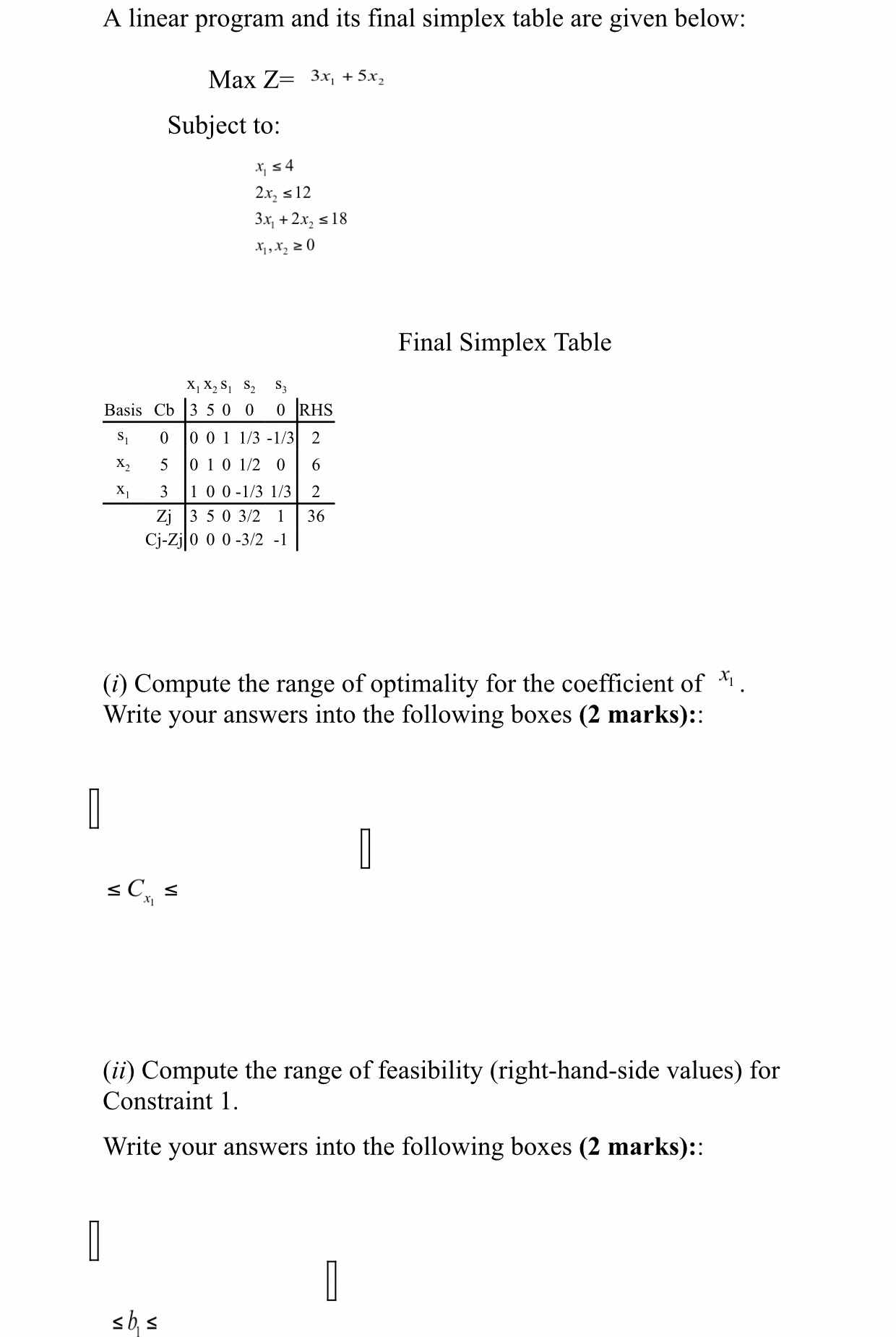  A linear program and its final simplex table are given below: