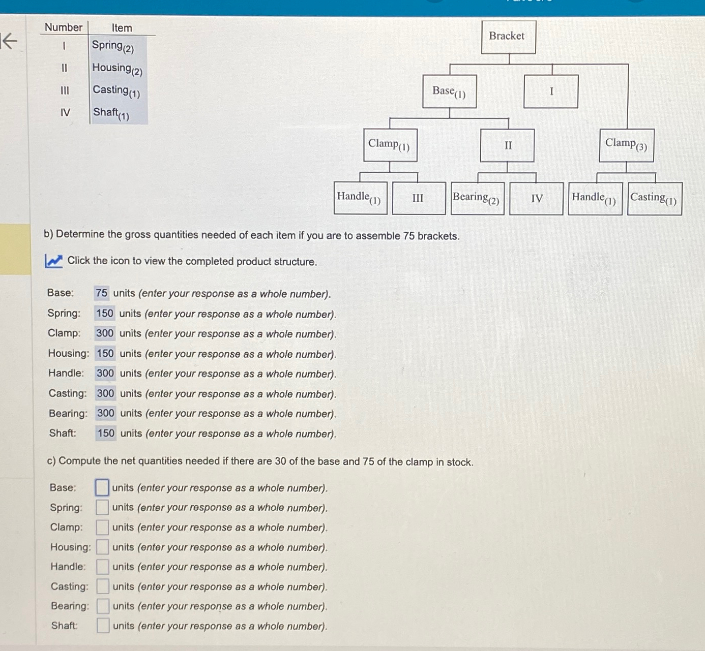  \table[[Number,Item],[I,Spring Please completepartc! 