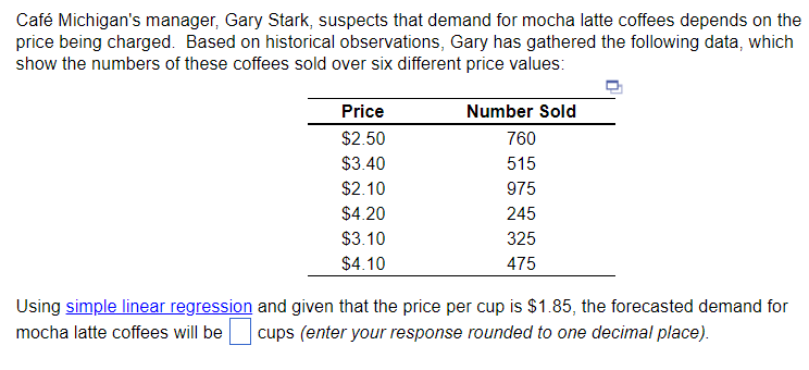  Caf Michigan's manager, Gary Stark, suspects that demand for mocha latte