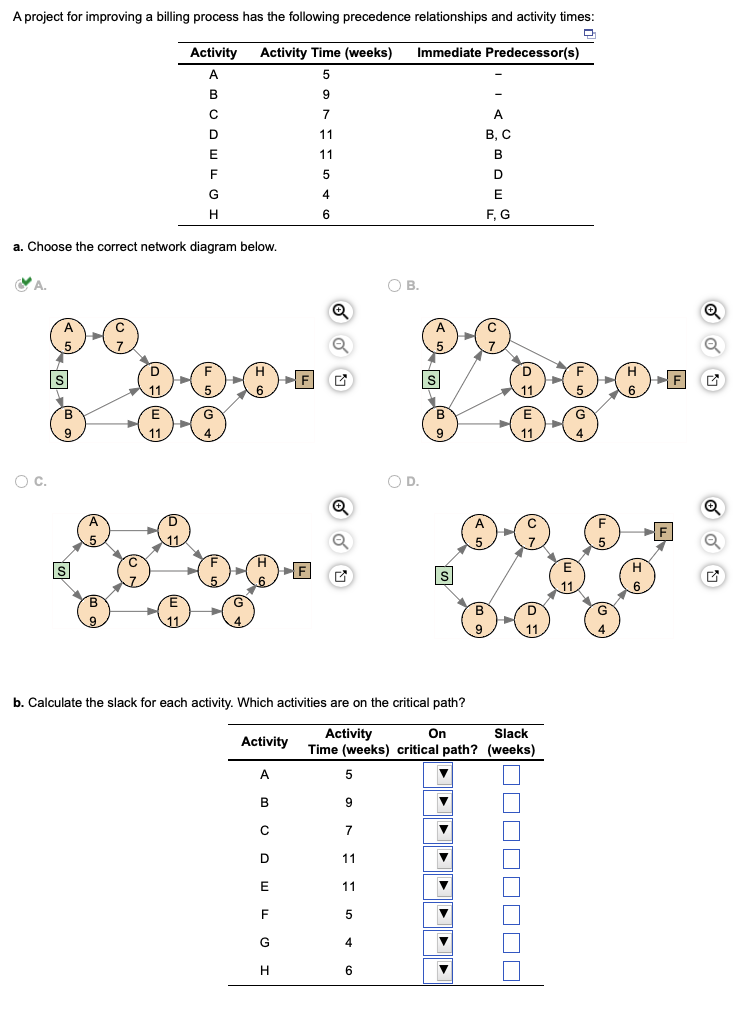  A project for improving a billing process has the following precedence
