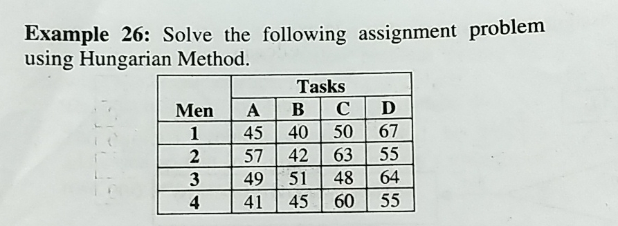  Example 26: Solve the following assignment problem using Hungarian Method. \table[[Men,Tasks],[A,B,C,D