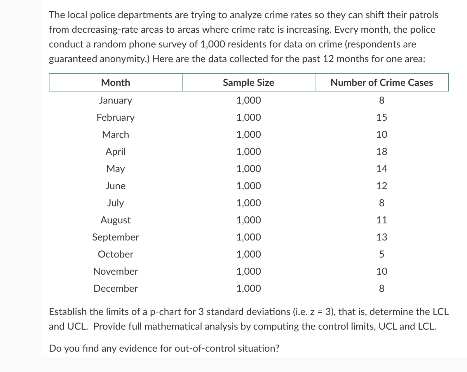  show your work please 