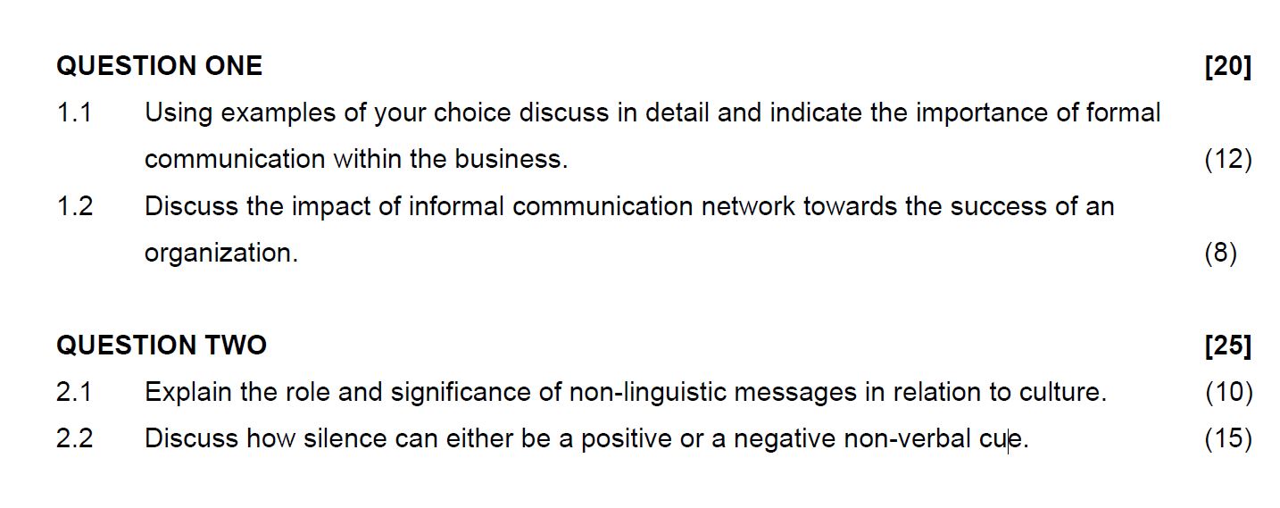  QUESTION ONE 1.1 Using examples of your choice discuss in detail