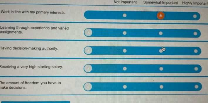  Not Important Somewhat Important Highly Importan Work in line with my