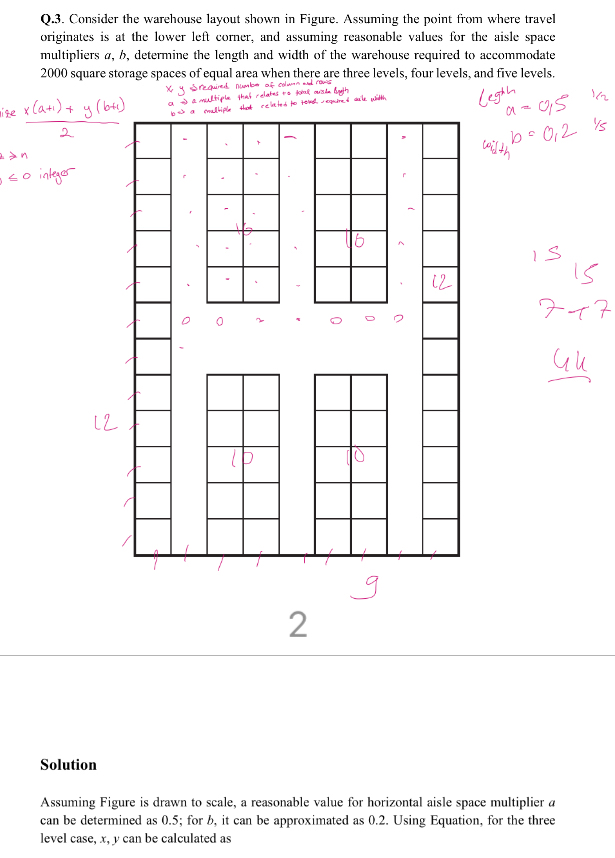  Could you please explain how we found a as 0,5 and