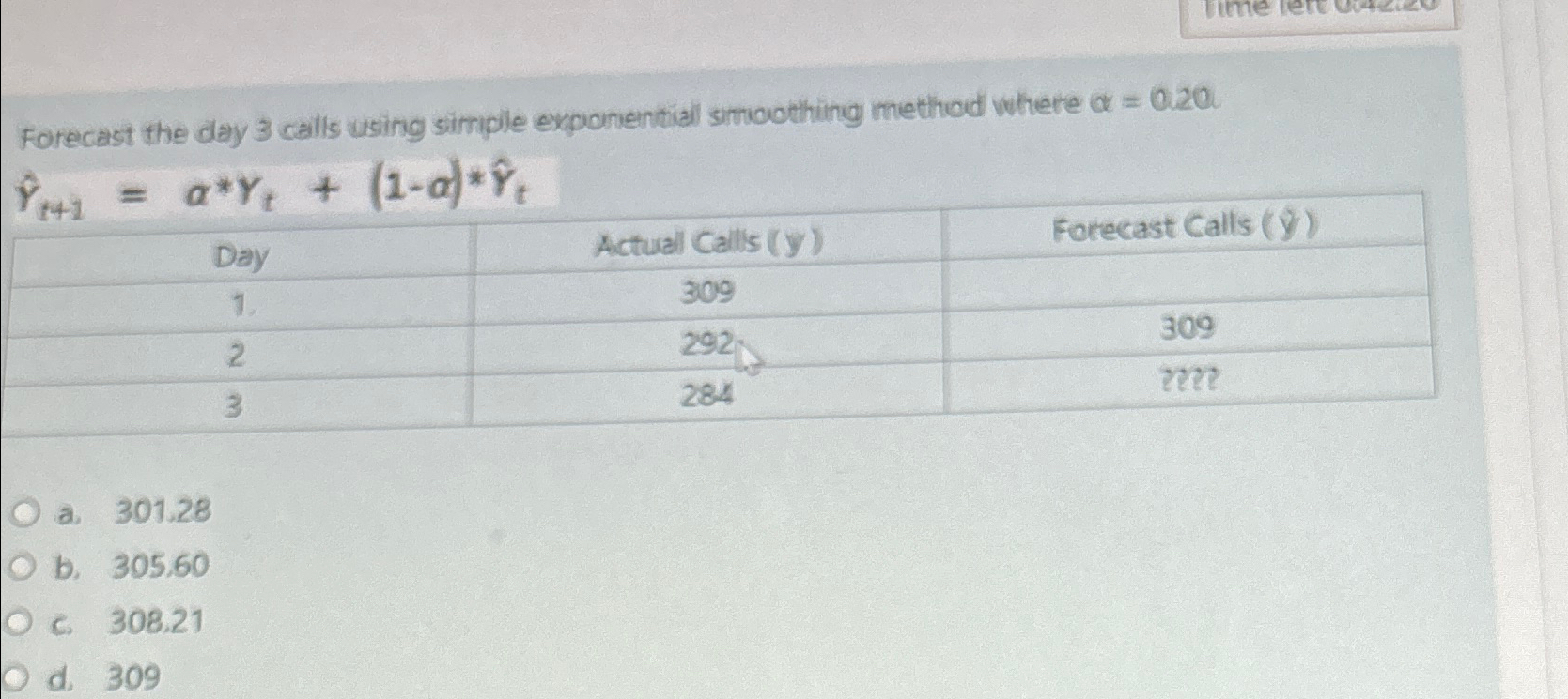  Forecast the day 3 calls using simple exponential smoothing method where