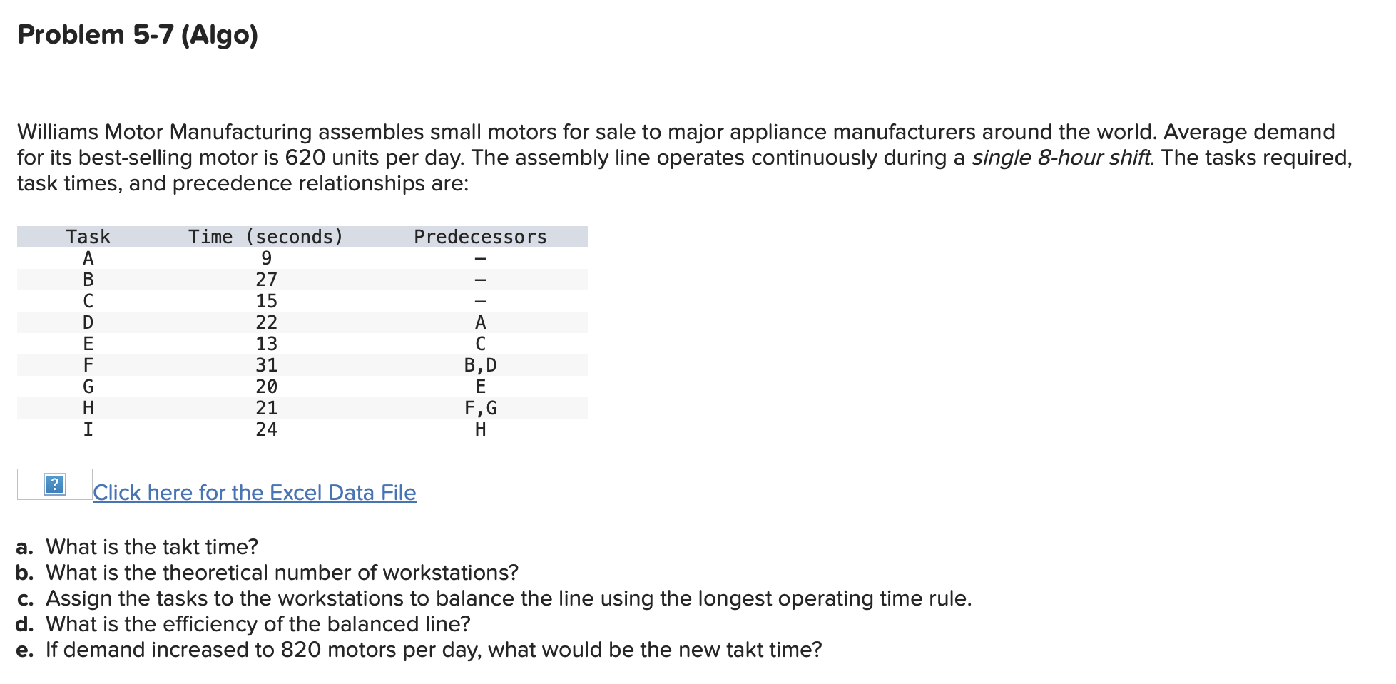  Problem 5-7(Algo) Williams Motor Manufacturing assembles small motors for sale to
