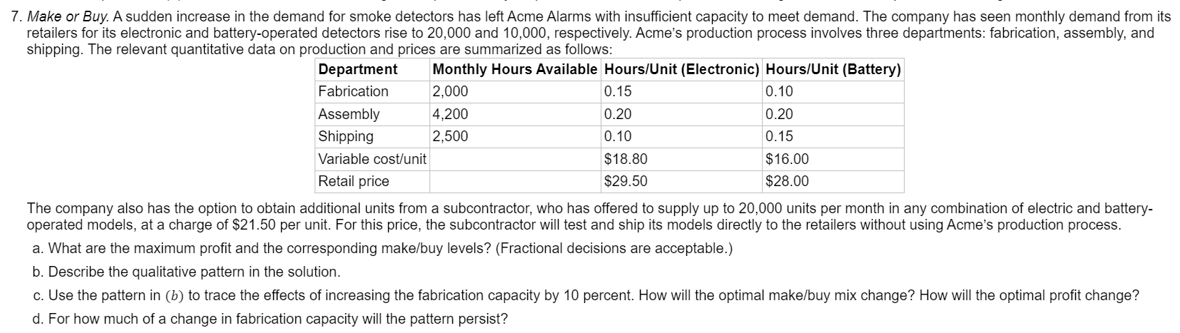  Make or Buy. A sudden increase in the demand for smoke