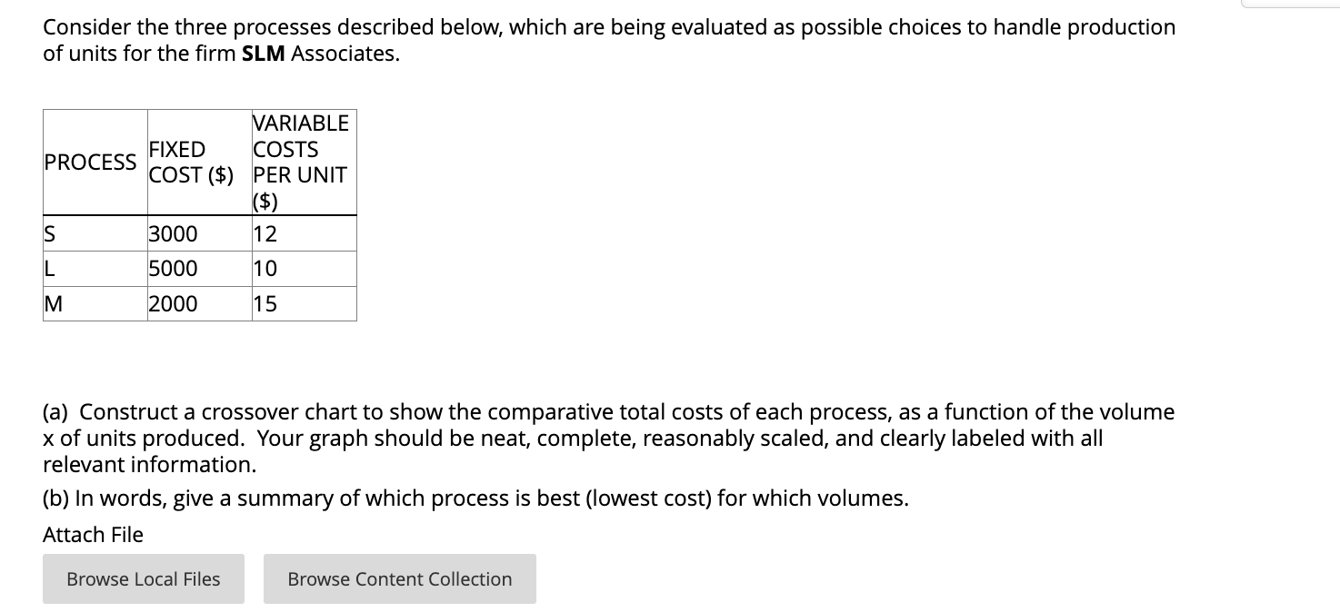  solve step by step the crossover graph, I dont understand how