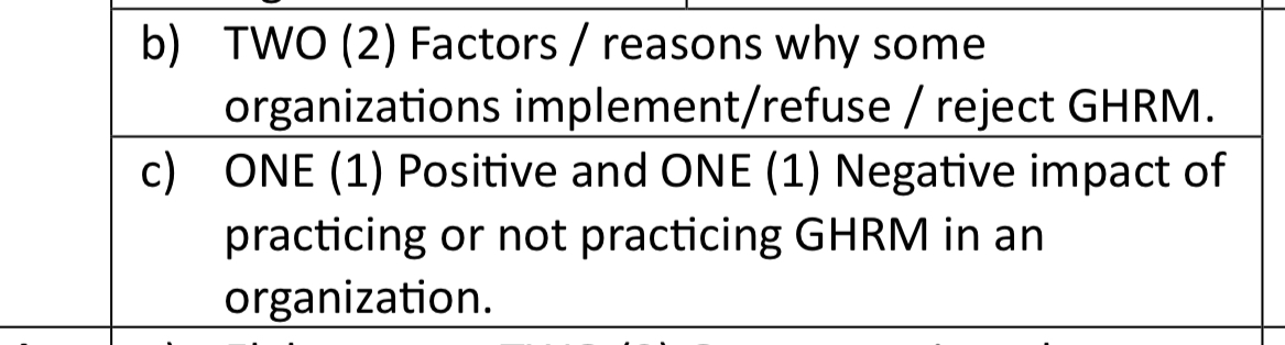  b) TWO (2) Factors / reasons why some organizations implement/refuse /