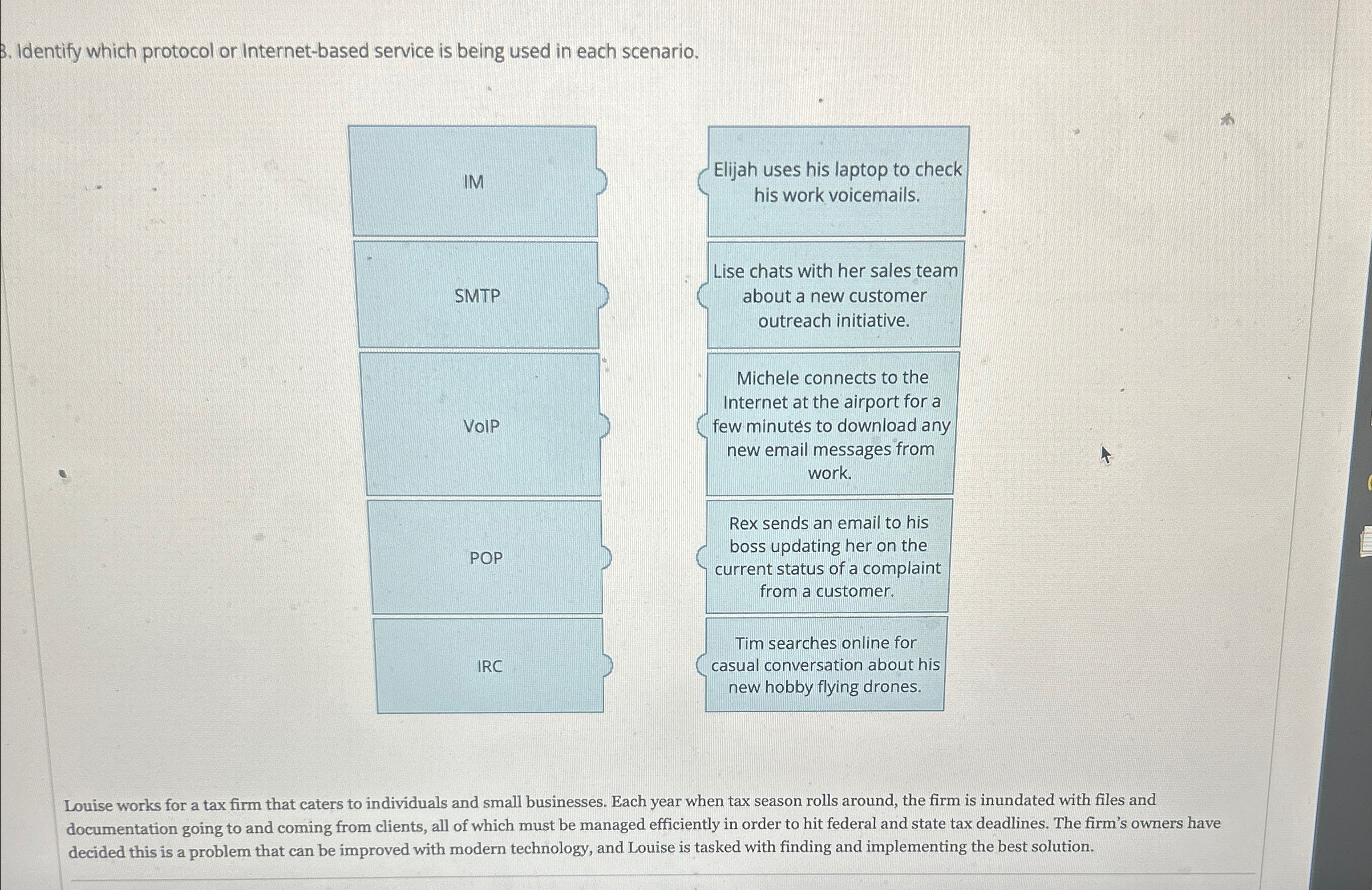  Identify which protocol or Internet-based service is being used in each