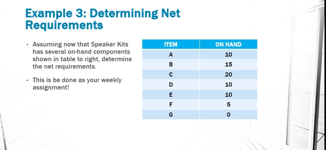  Example 3: Determining Net Requirements Assuming now that Speaker Kits has