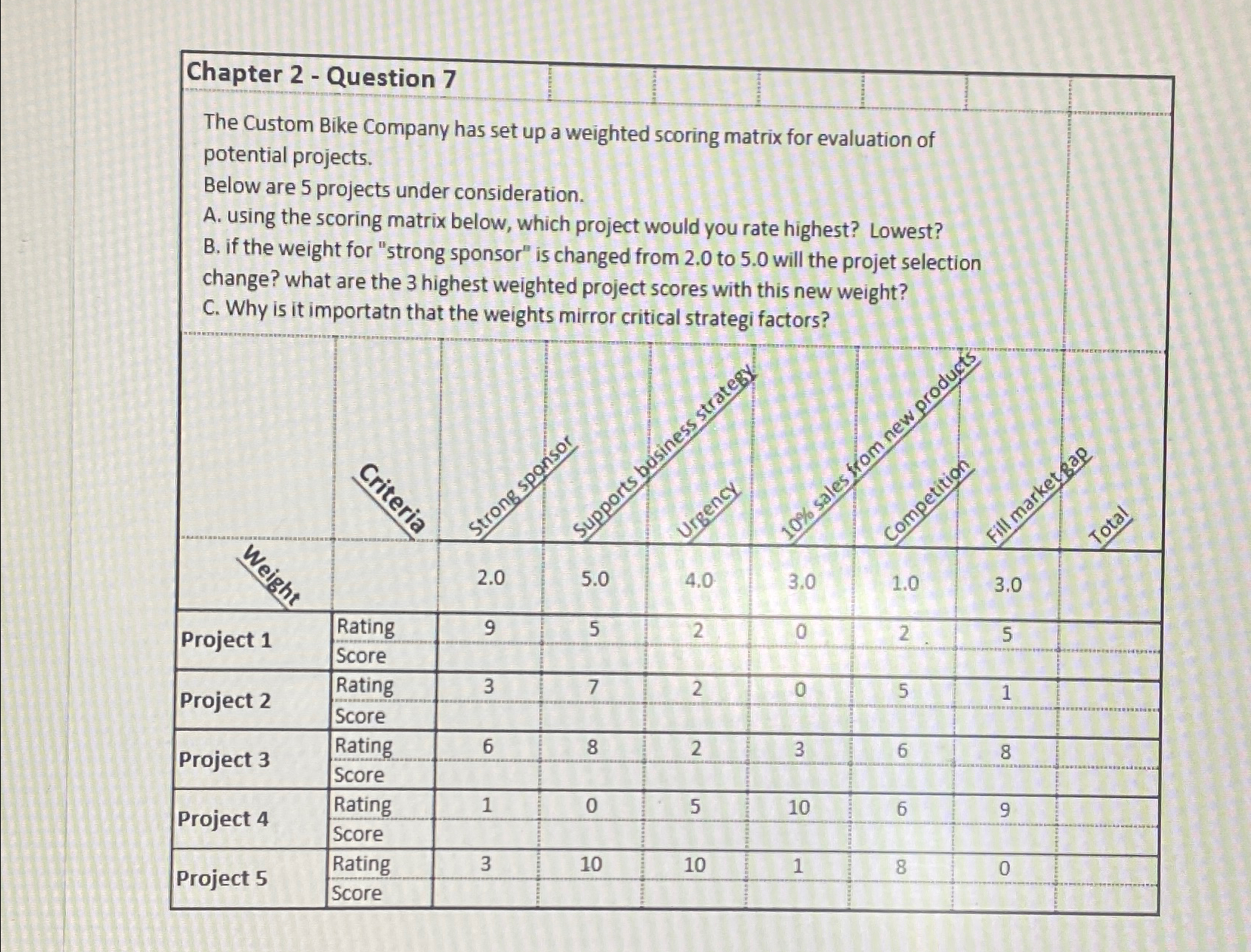  Chapter 2- Question 7 The Custom Bike Company has set up