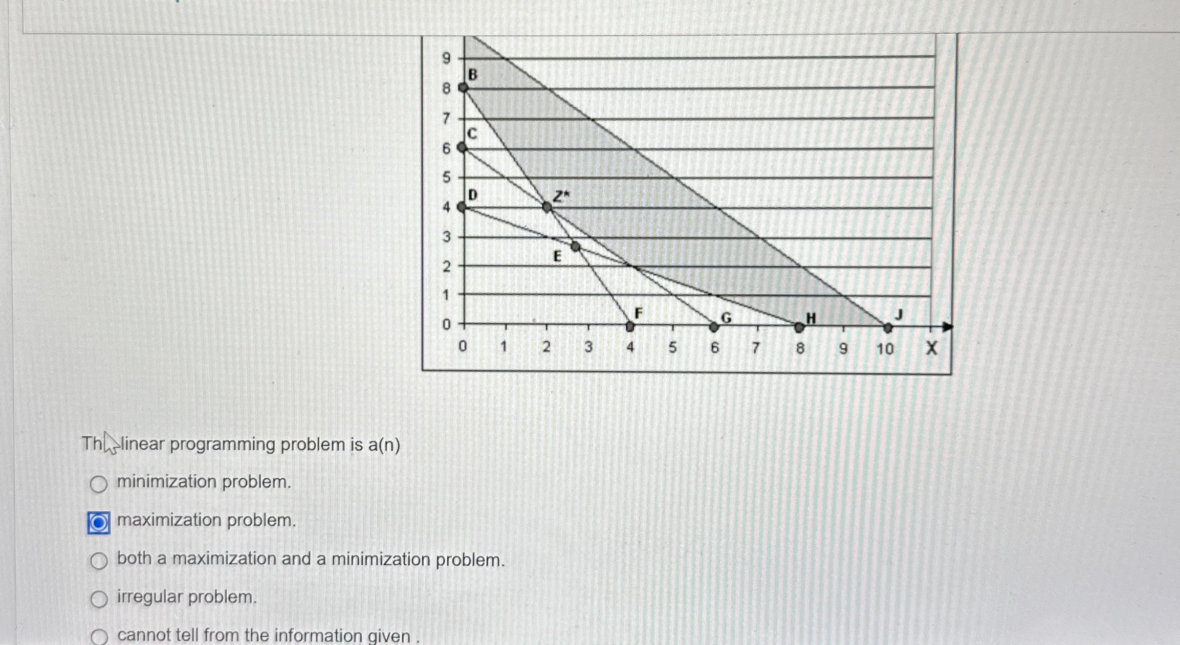  Th linear programming problem is a(n) minimization problem. maximization problem. both