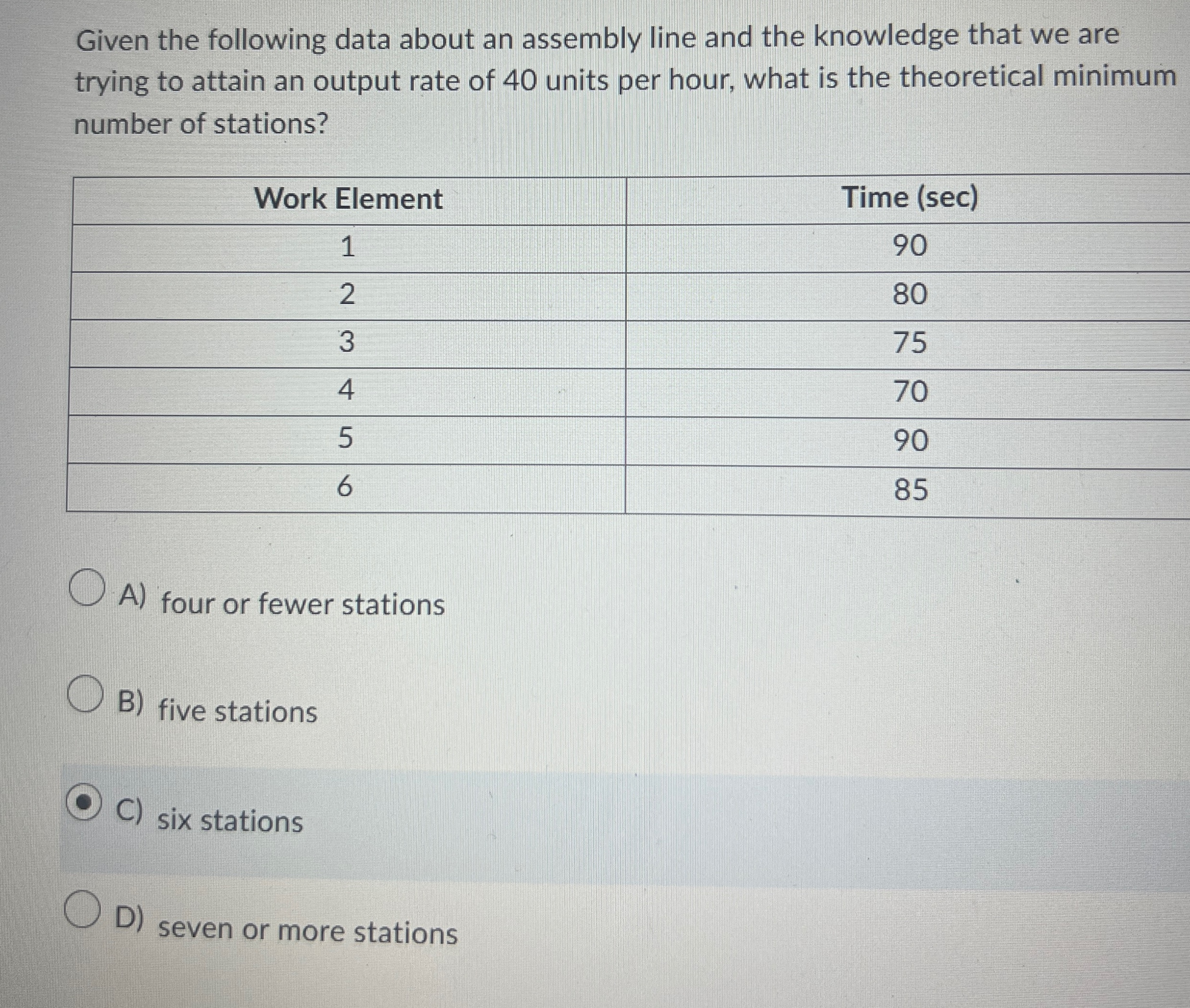  Given the following data about an assembly line and the knowledge