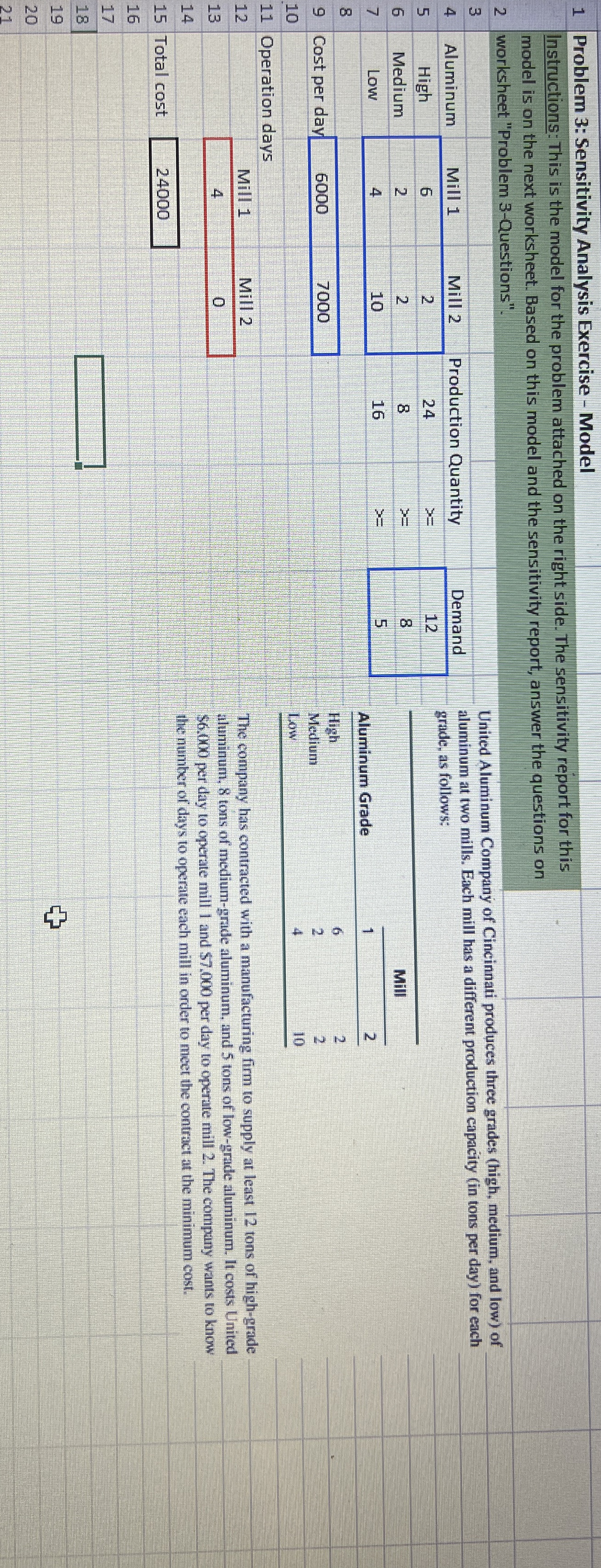  1 Problem 3: Sensitivity Analysis Exercise - Model Instructions: This is