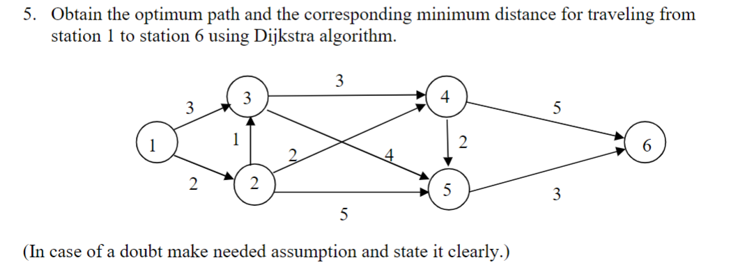  Obtain the optimum path and the corresponding minimum distance for traveling