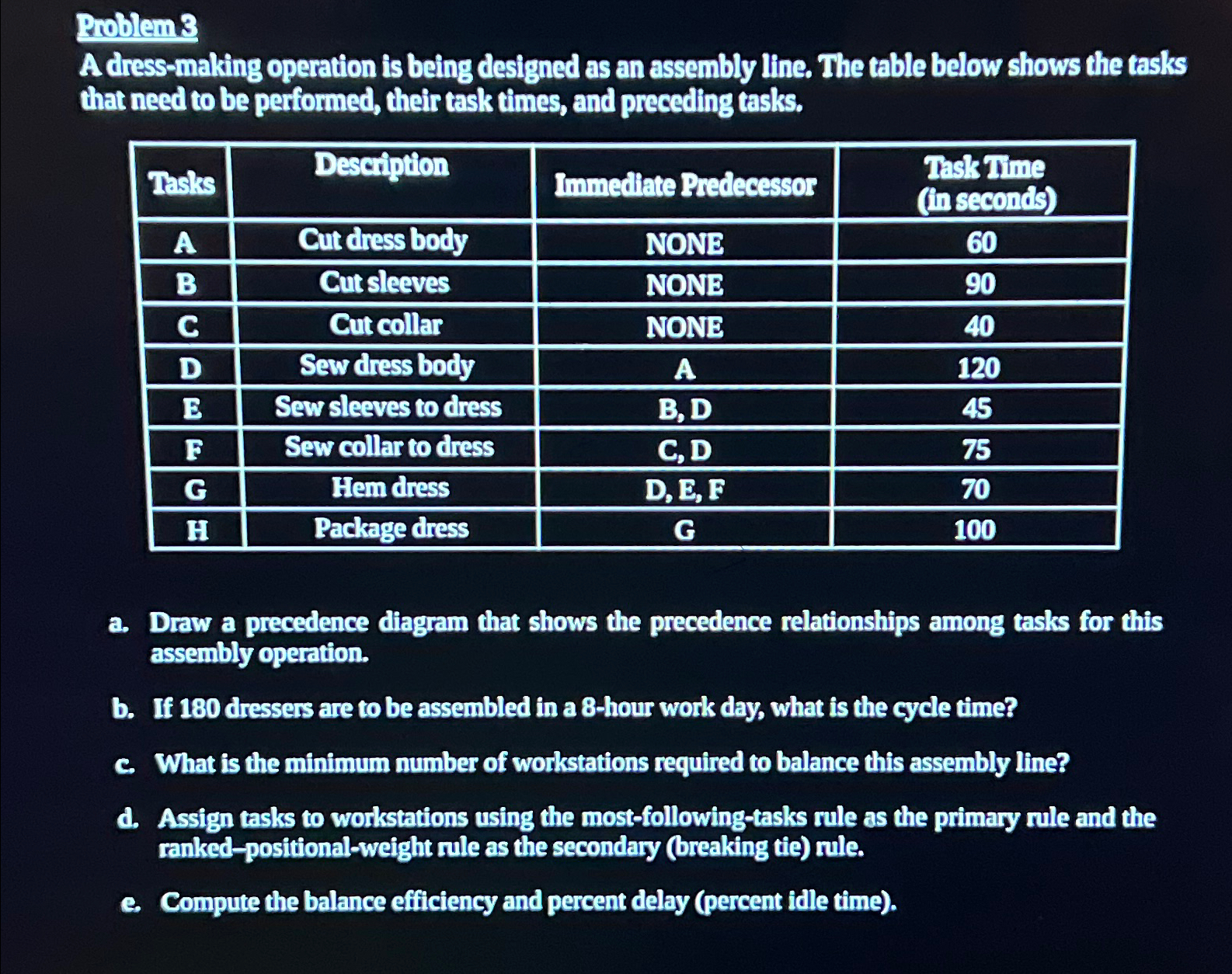  Problem 3 A dress-making operation is being designed as an assembly