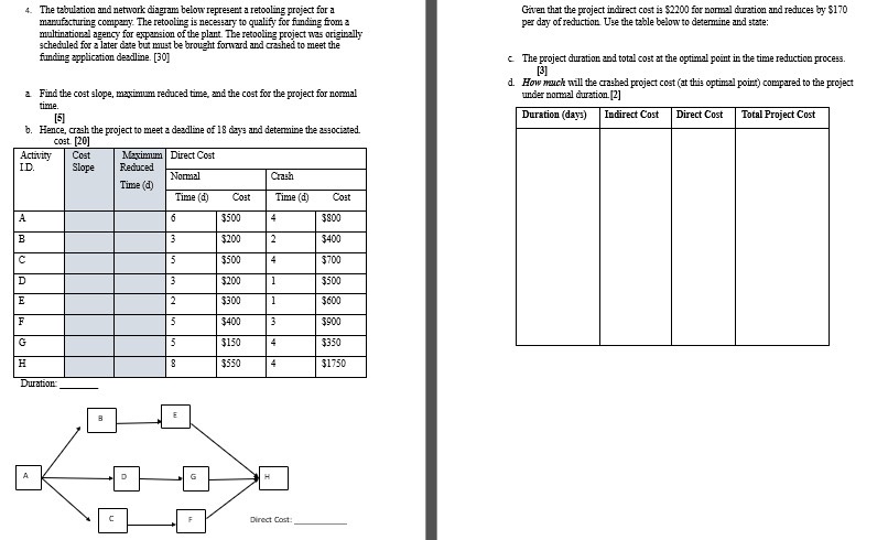  The tzbulation and network diagram below represent a retooling project for