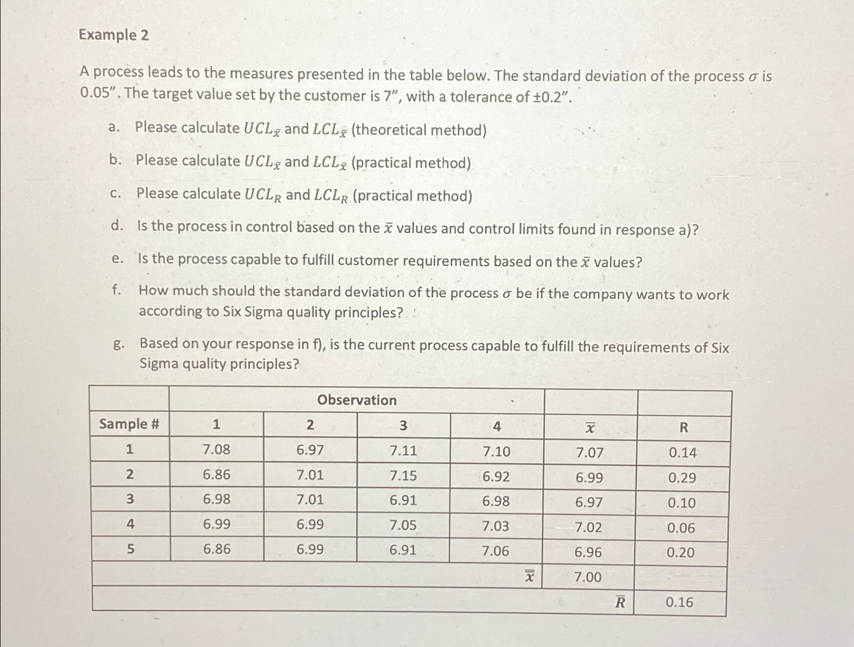  Example 2 A process leads to the measures presented in the