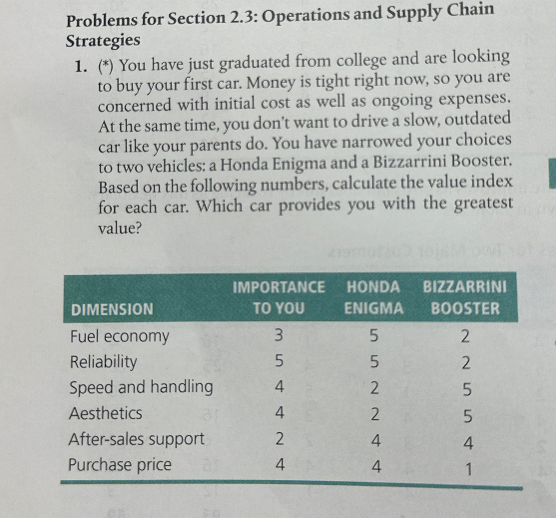  Problems for Section 2.3: Operations and Supply Chain Strategies (*) You