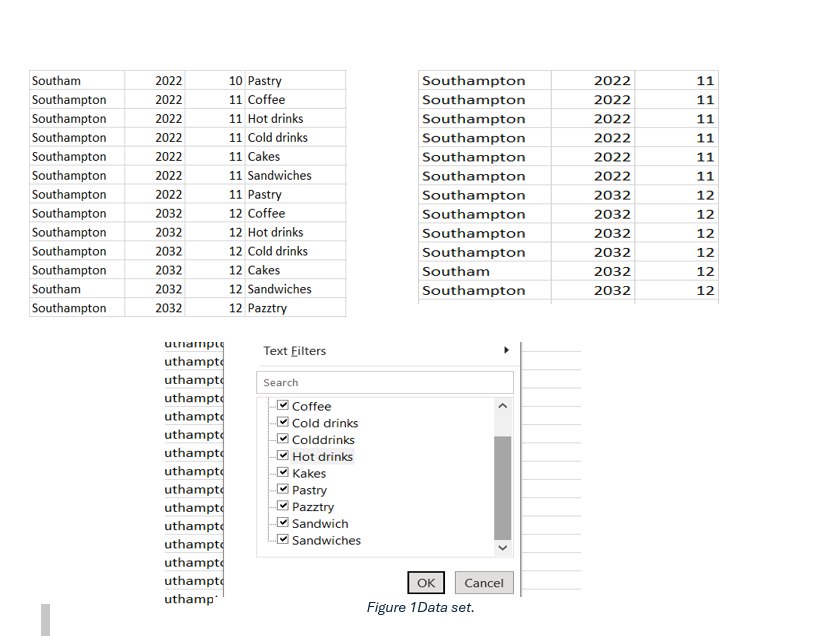  How do we standardize product category names across the dataset to