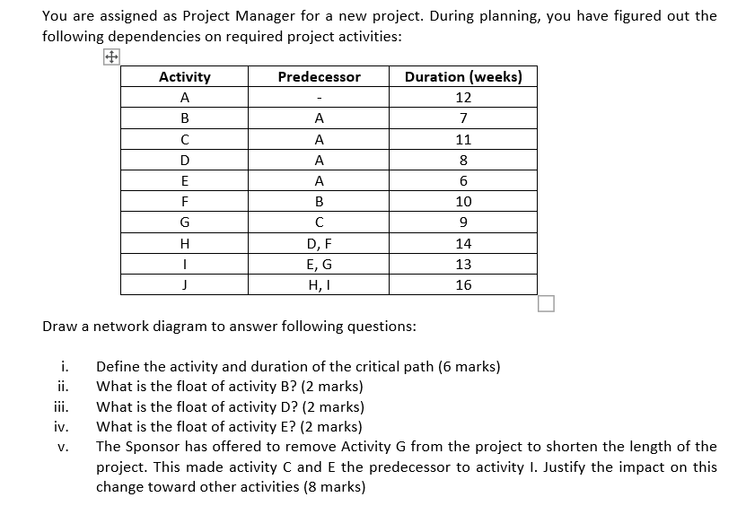  You are assigned as Project Manager for a new project. During