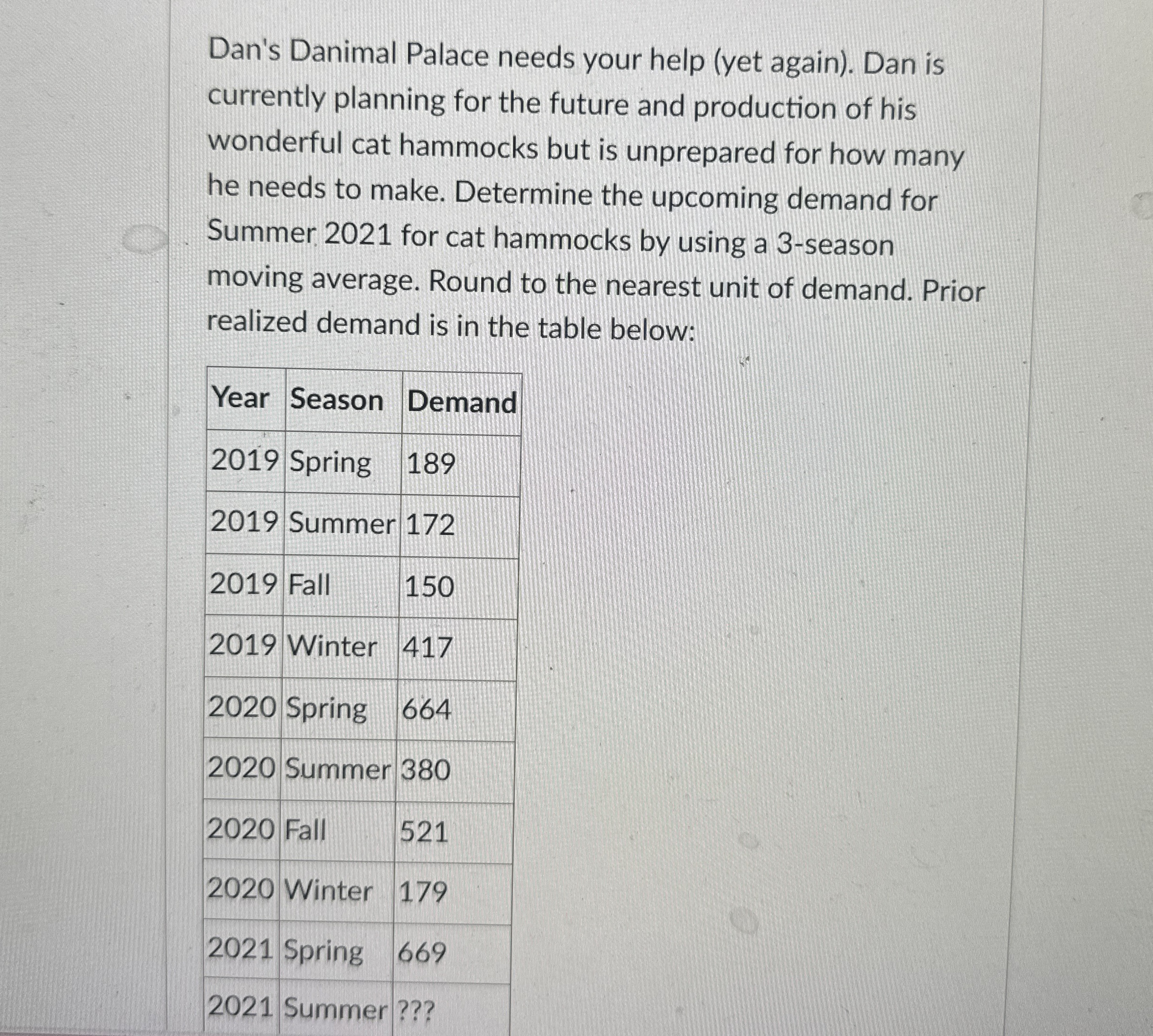  Dan's Danimal Palace needs your help (yet again). Dan is currently