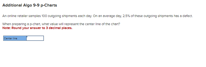  Additional Algo 9-9 p-Charts An online retaller samples 100 outgoing shipments