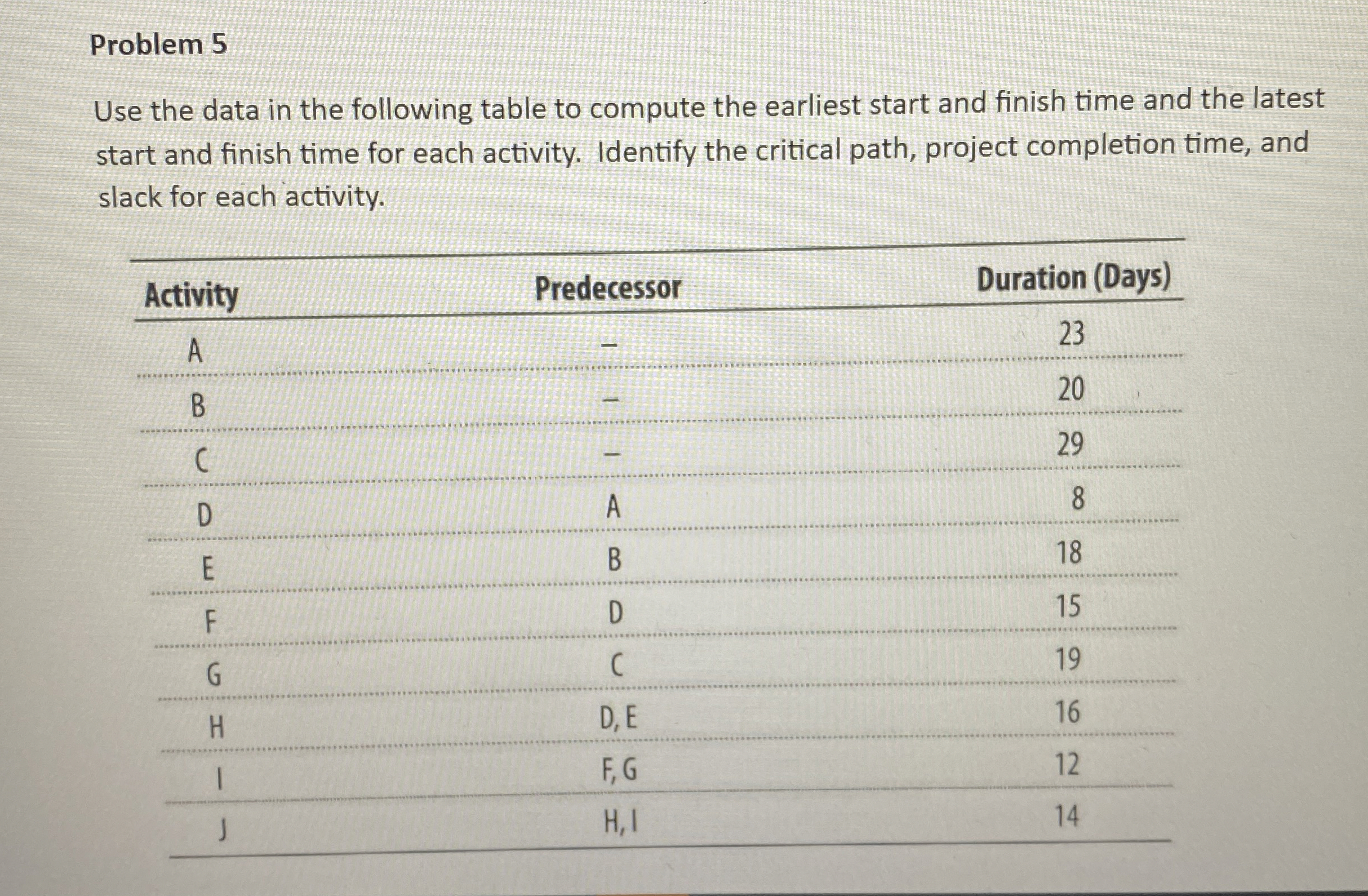  Problem 5 Solve this Use the data in the following table