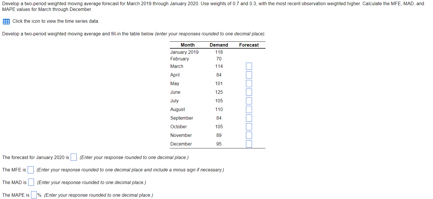  Develop a two-period weighted moving average forecast for March 2019 through