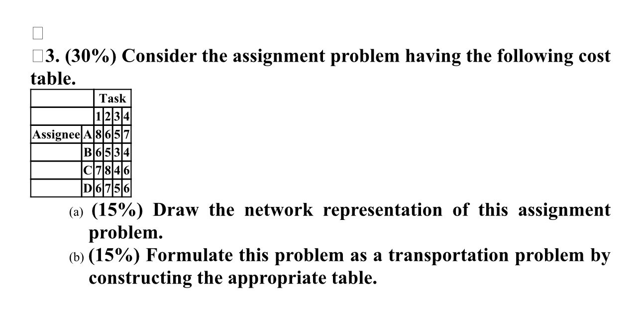  ) Consider the assignment problem having the following cost table. (a)(15%))Draw