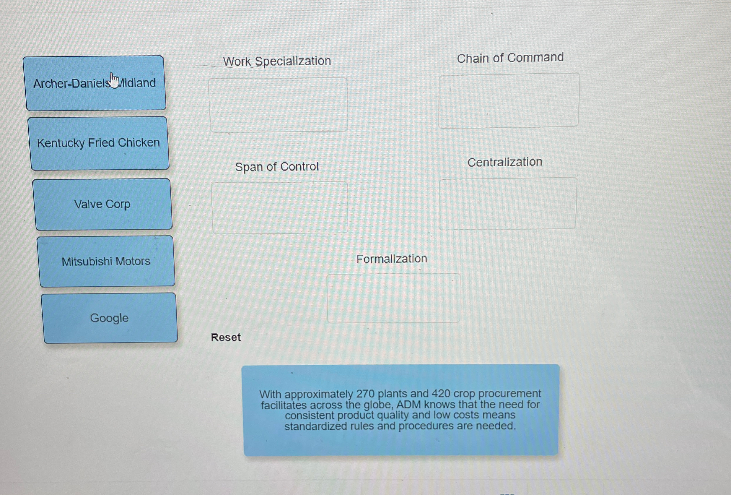  This activity is important because as a manager, elements of your