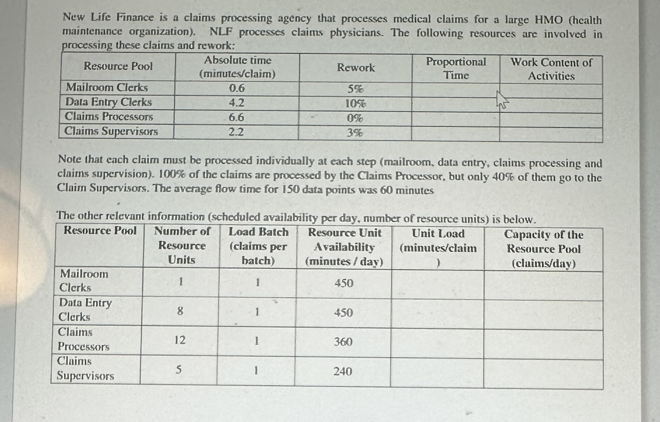  solve for core process flow time and fill in the table