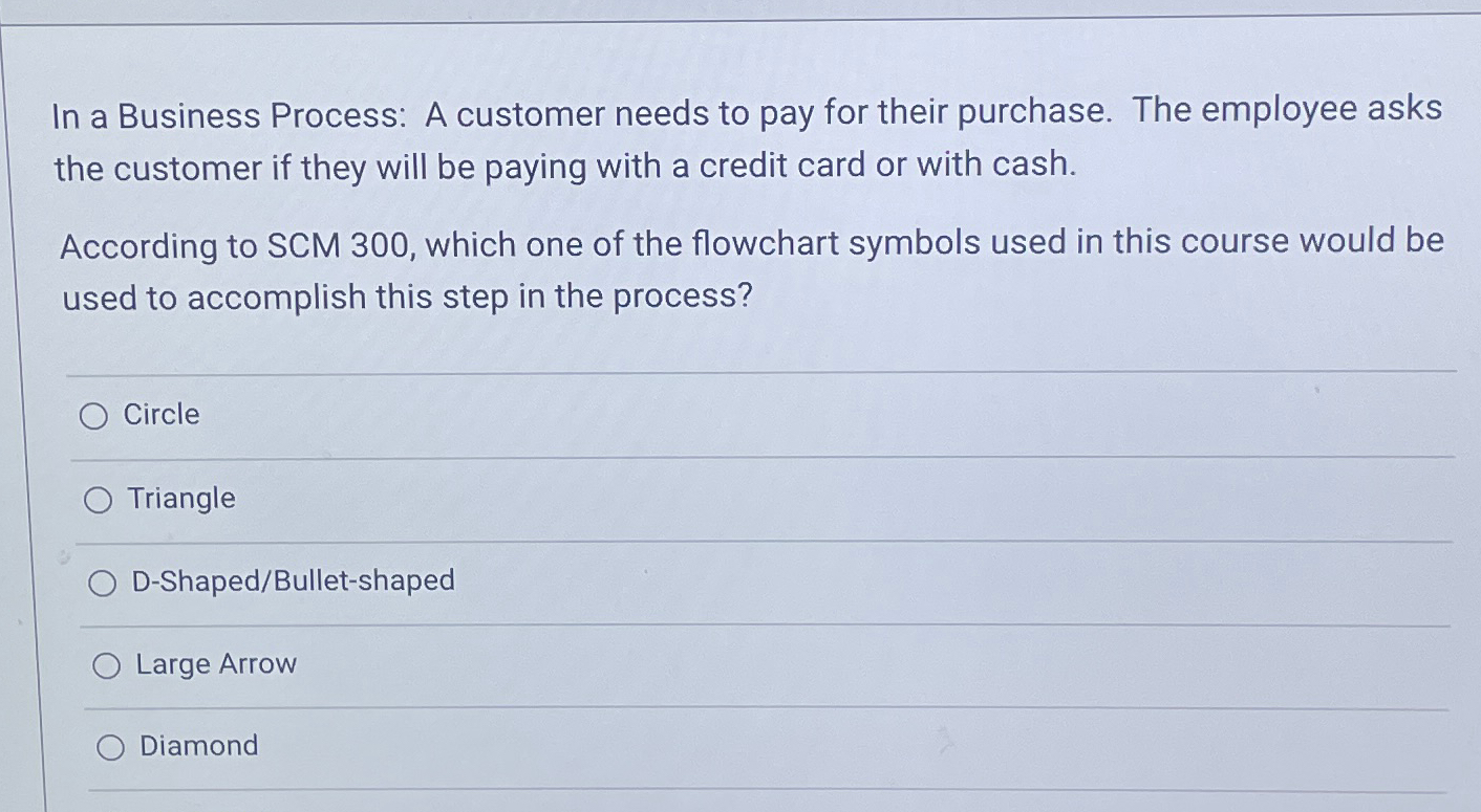  In a Business Process: A customer needs to pay for their