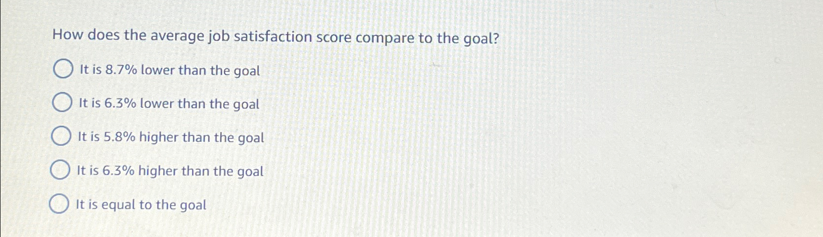  How does the average job satisfaction score compare to the goal?