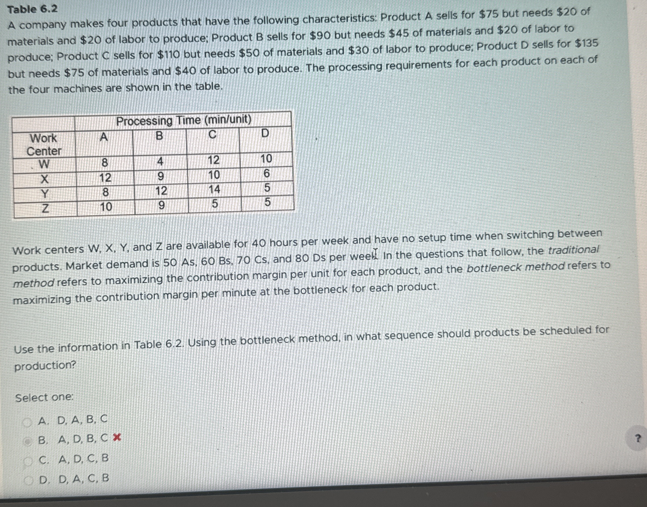  Table 6.3 King Supply makes four different types of plumbing fixtures: