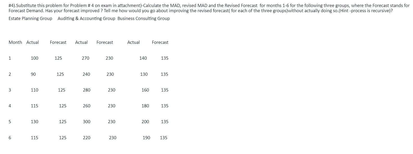  \#4). Substitute this problem for Problem \# 4 on exam in
