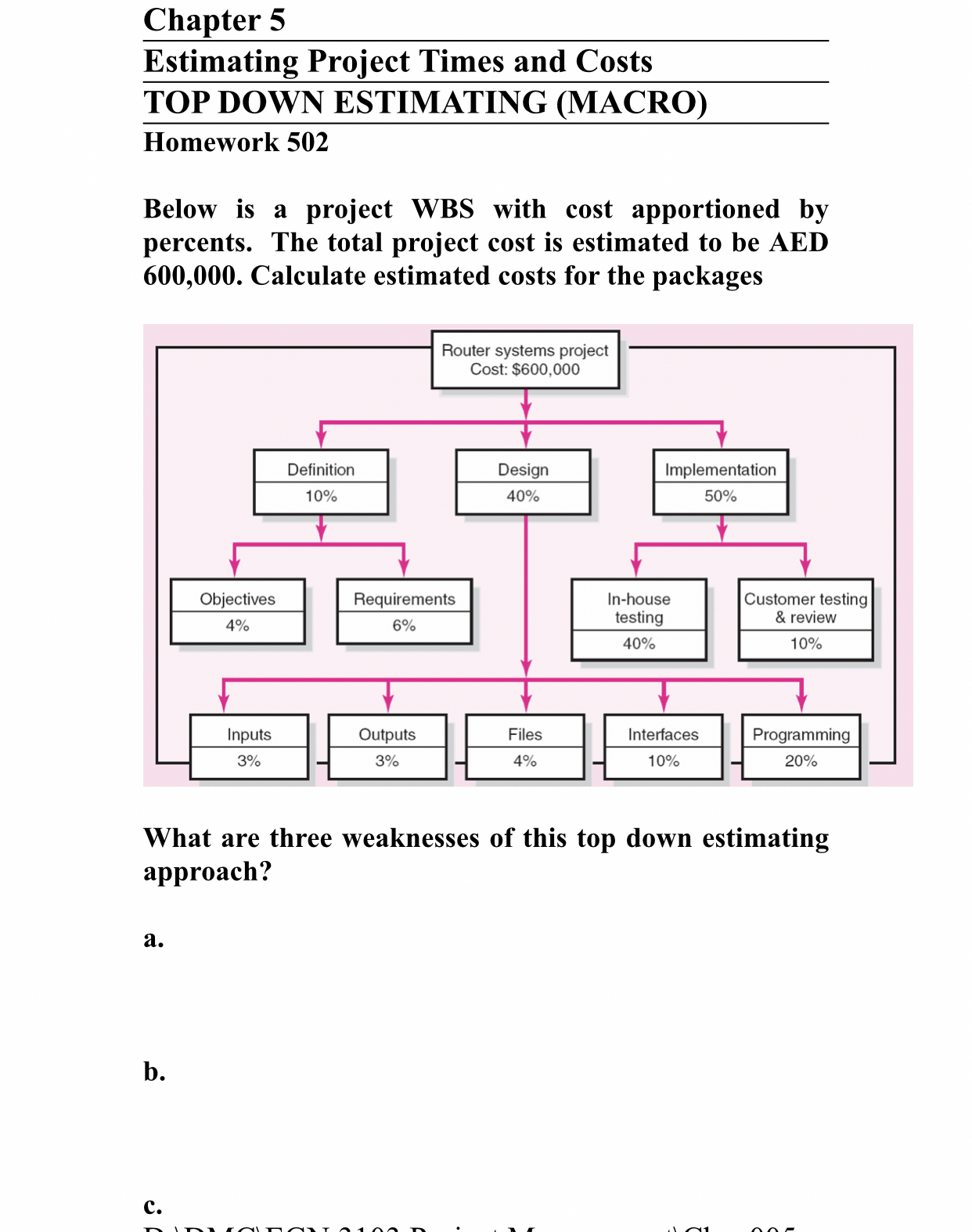  Chapter 5 Estimating Project Times and Costs TOP DOWN ESTIMATING (MACRO)