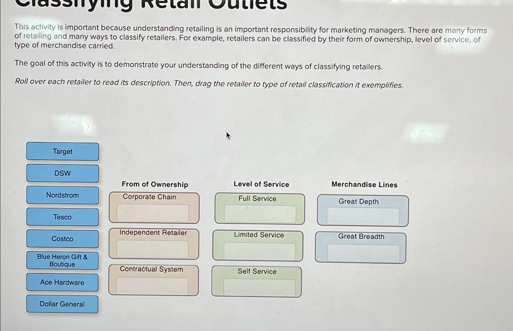  This activity is important because understanding retailing is an important responsibility